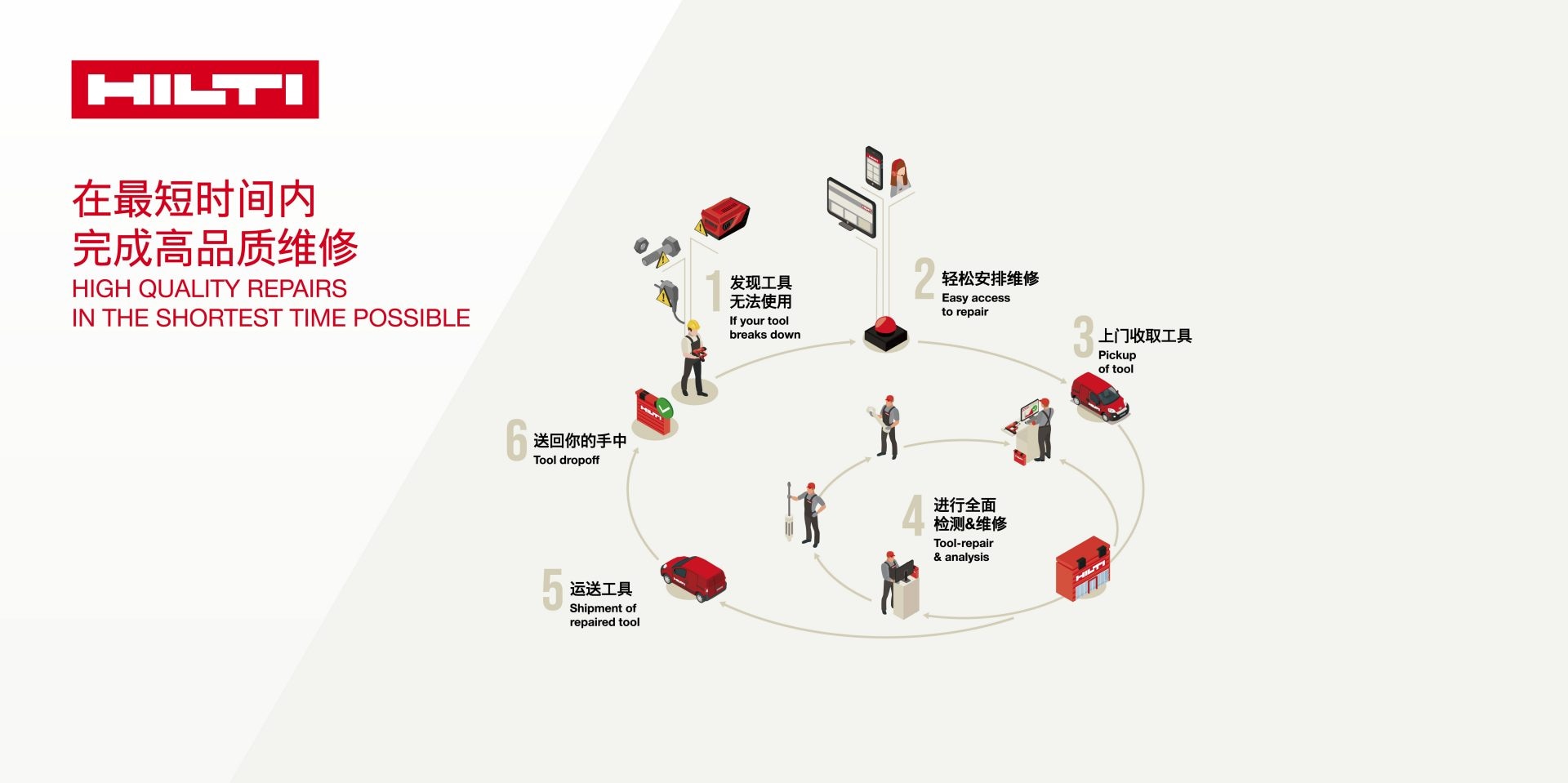 Please enter alternative text here (optional)